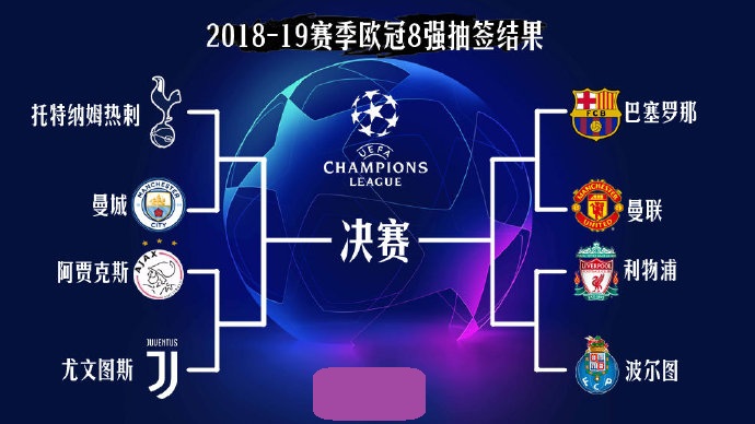 回合